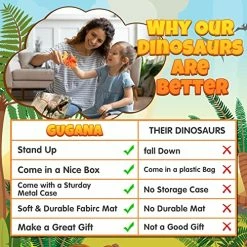 Best Pirce β Dinosaur Toys For Kids 3-5 With Storage Box & Activity Play Mat, 12 Large Realistic Dinosaurs Toy Figures (7") For Kids And Toddlers, Dinosaurs Playset For 3 4 5 6 7+ Year Old Boys π§ Girls Kids Gifts π₯ 7 Best Pirce β Dinosaur Toys For Kids 3-5 With Storage Box & Activity Play Mat, 12 Large Realistic Dinosaurs Toy Figures (7") For Kids And Toddlers, Dinosaurs Playset For 3 4 5 6 7+ Year Old Boys π§ Girls Kids Gifts π₯ -Stuffed Animals & Plush Toys Sales Store 516mAPPjvNL